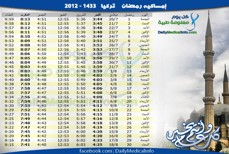 امساكية شهر رمضان المبارك لعام 2012 لجميع الدول العربية ط·آ·ط¹آ¾ط·آ·ط¢آ±ط·آ¸ط¦â€™ط·آ¸ط¸آ¹ط·آ·ط¢آ§ copy